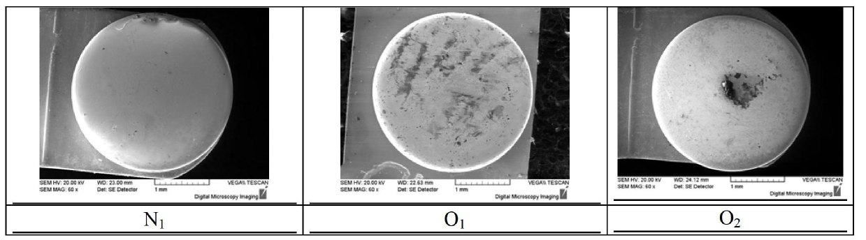 Multi-factor detection system for ageing state of electromagnetic relay and ageing state estimation method