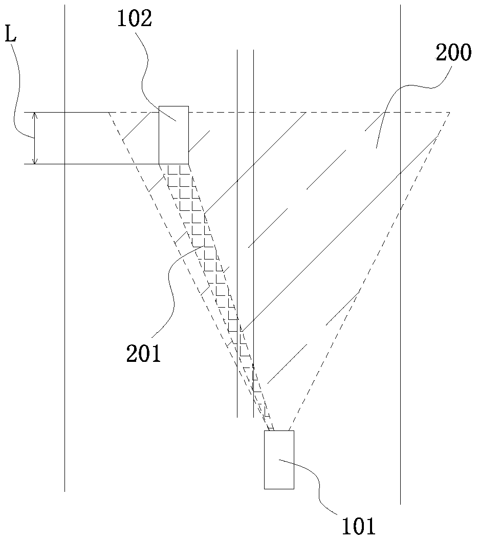 Dot-matrix laser headlamp control system and method for vehicle meeting