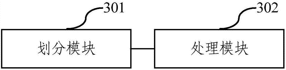 Method and apparatus for acquiring a multi-mode positioning fingerprint database