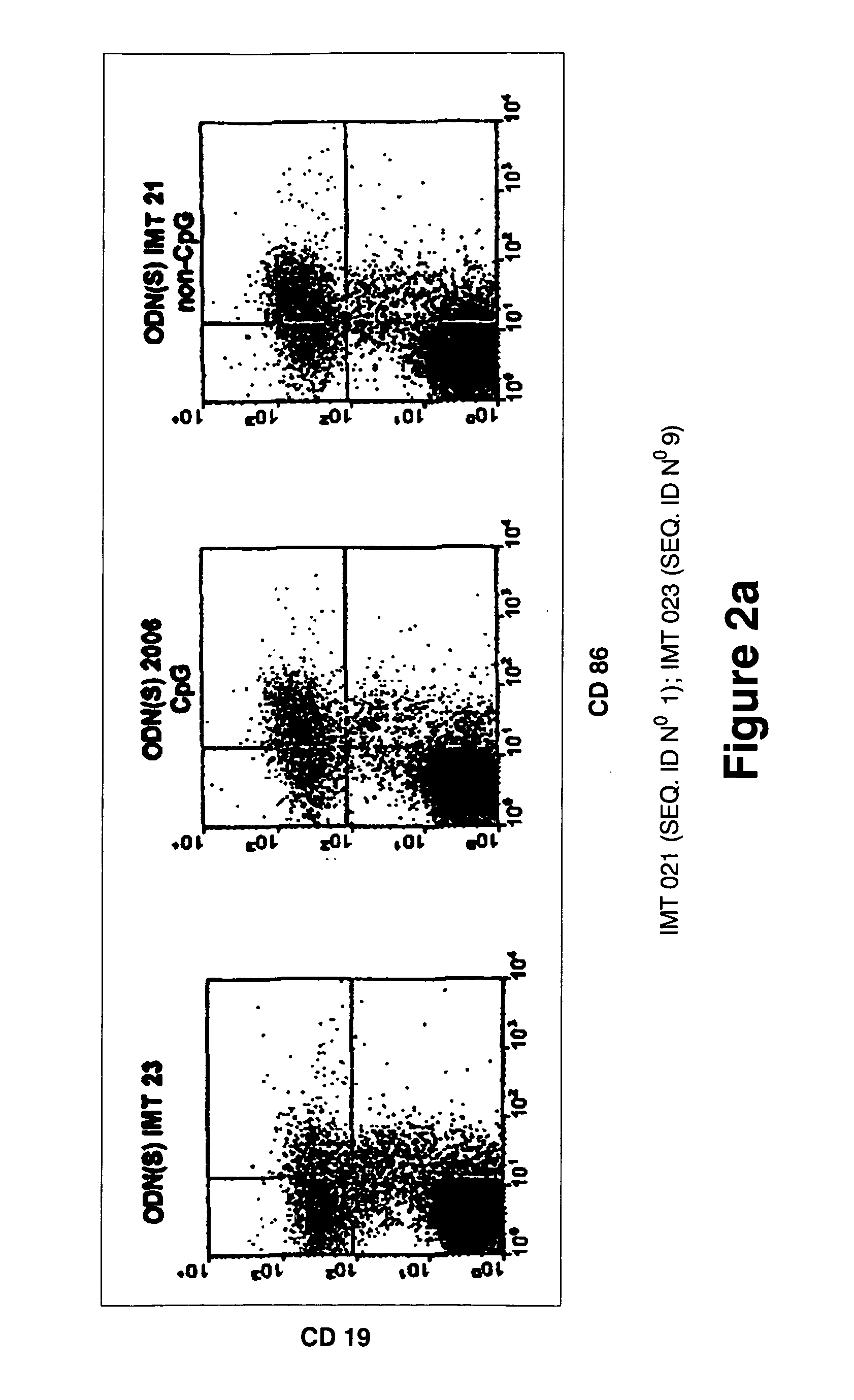 Immunostimulatory oligonucleotides and uses thereof