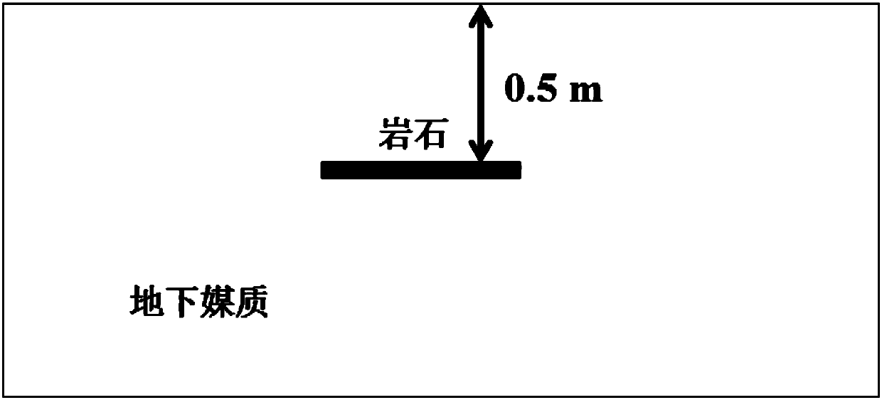 Electromagnetic wave three-dimensional reverse time migration imaging method under higher-order time domain algorithm