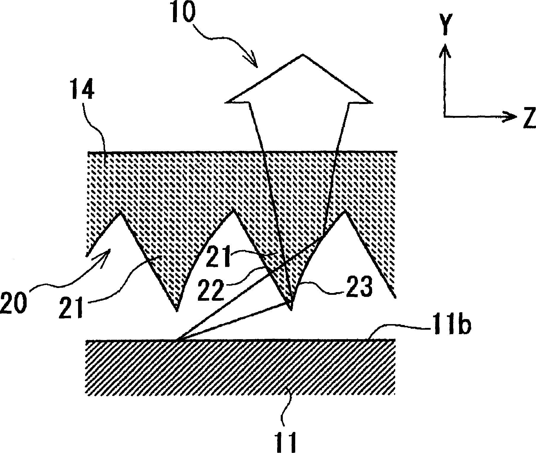 Backlight system