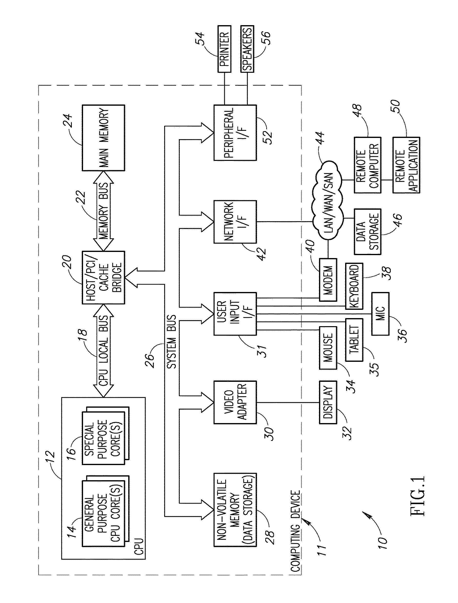 Connection Of Disparate Medical Personnel Networks And Associated Messaging In A Telemedicine System