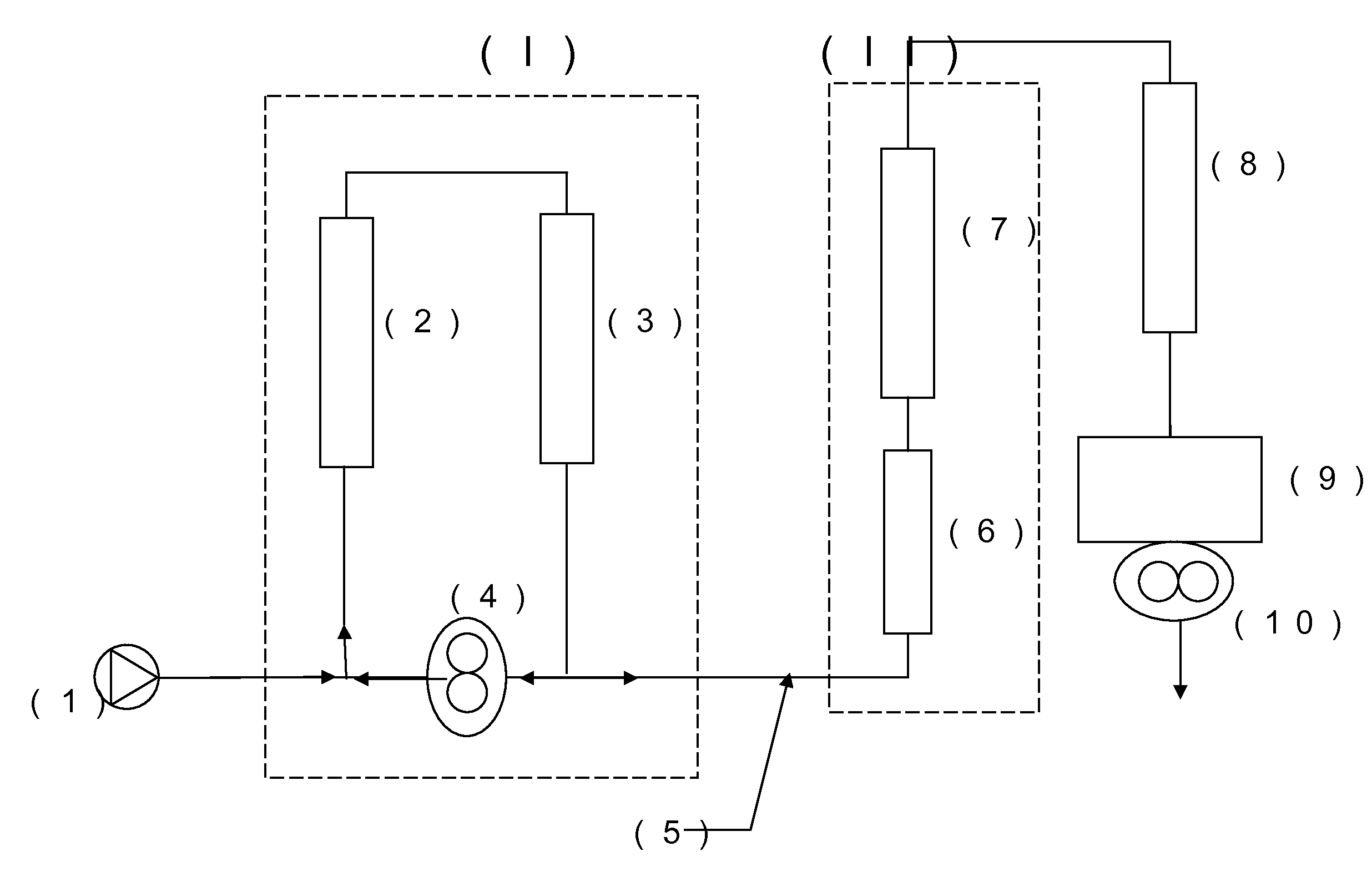 Process for production of thermoplastic copolymer