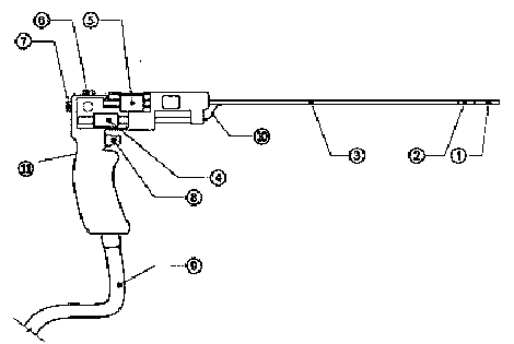 OCT (optical coherence tomography) laparoscope structure