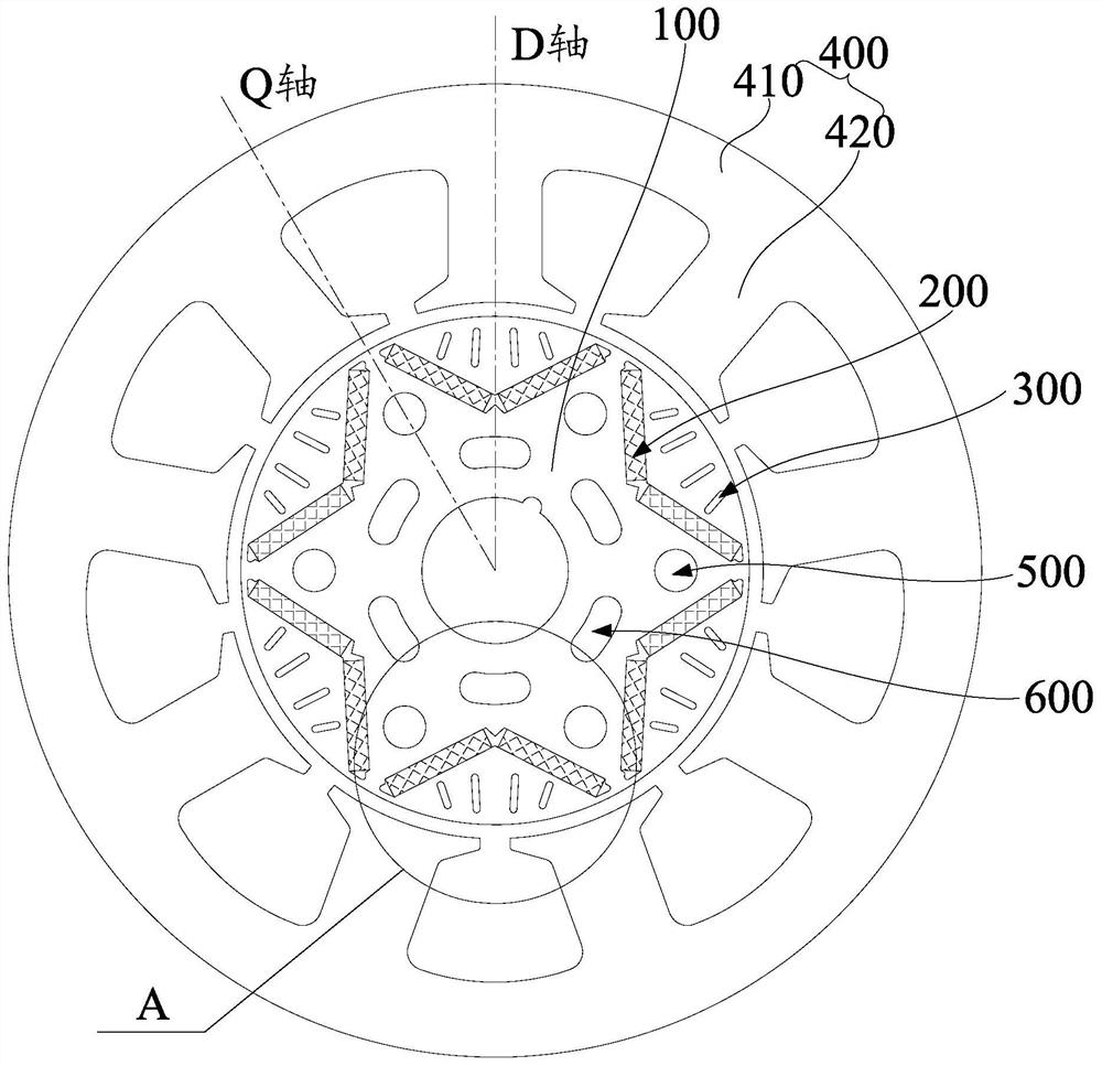 Electric motors, compressors and refrigeration equipment