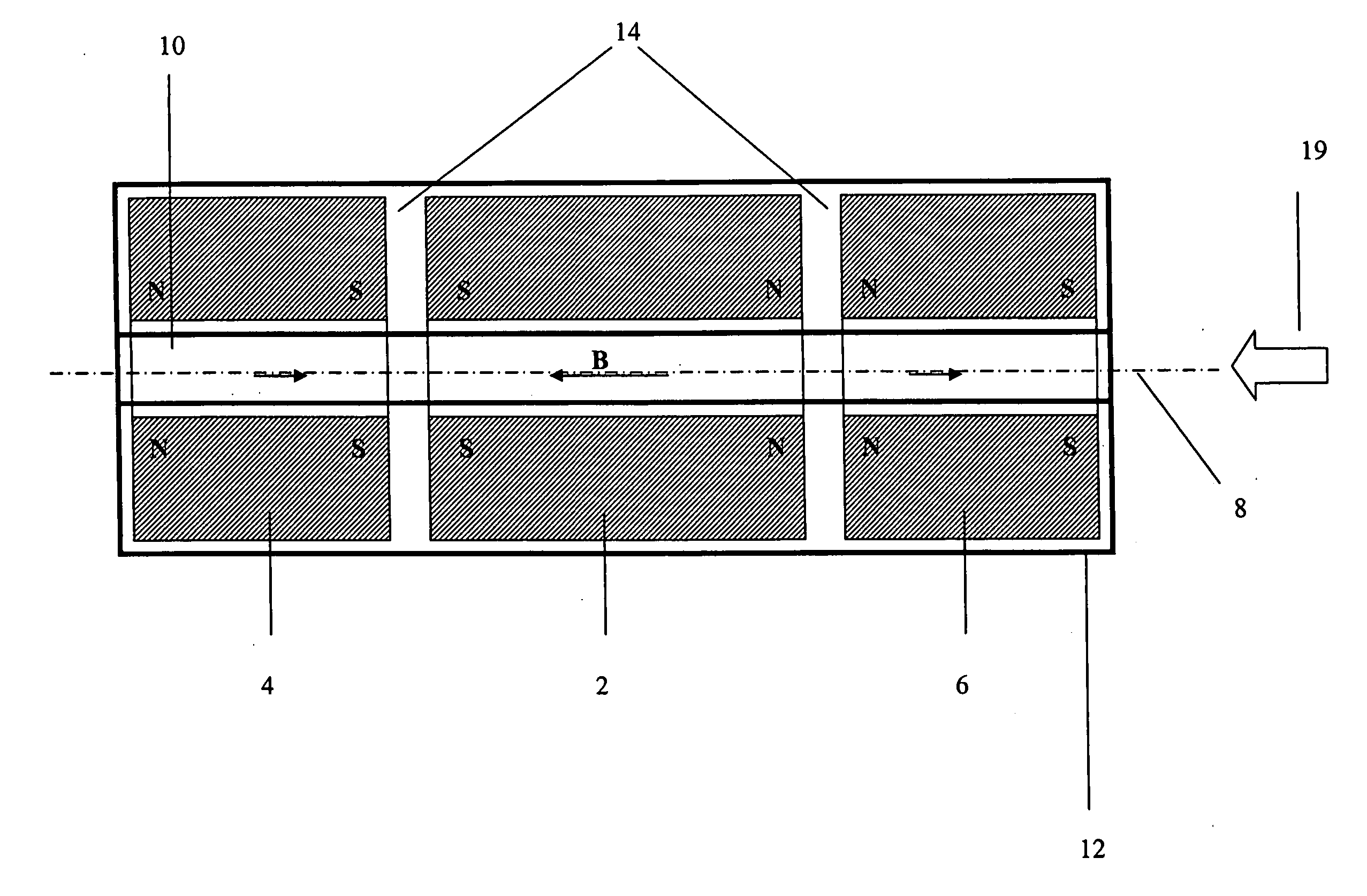 Permanent magnet structure with axial access for spectroscopy applications