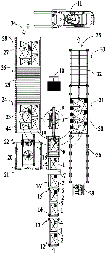 Mixed palletizing production line device and palletizing system