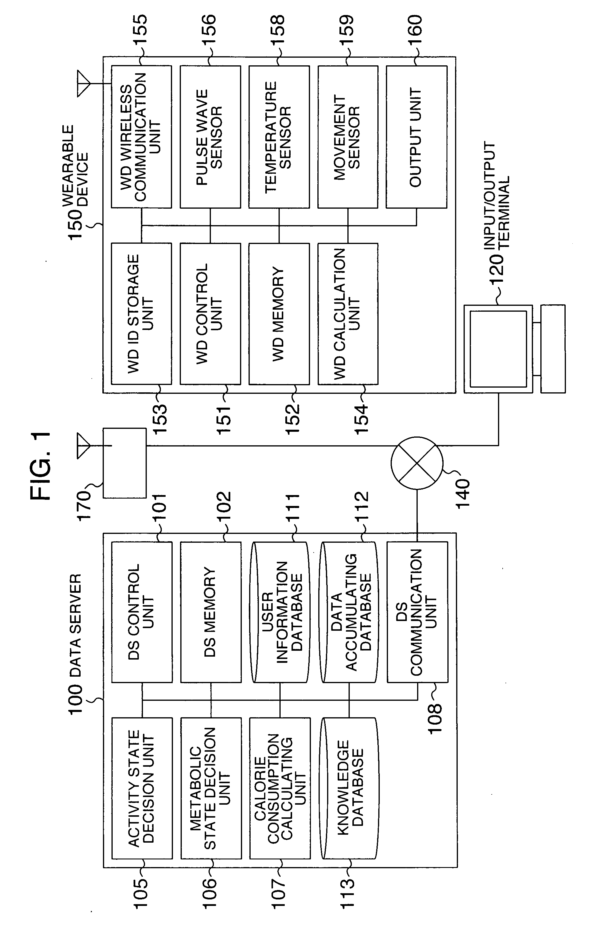 Metabolic energy monitoring system