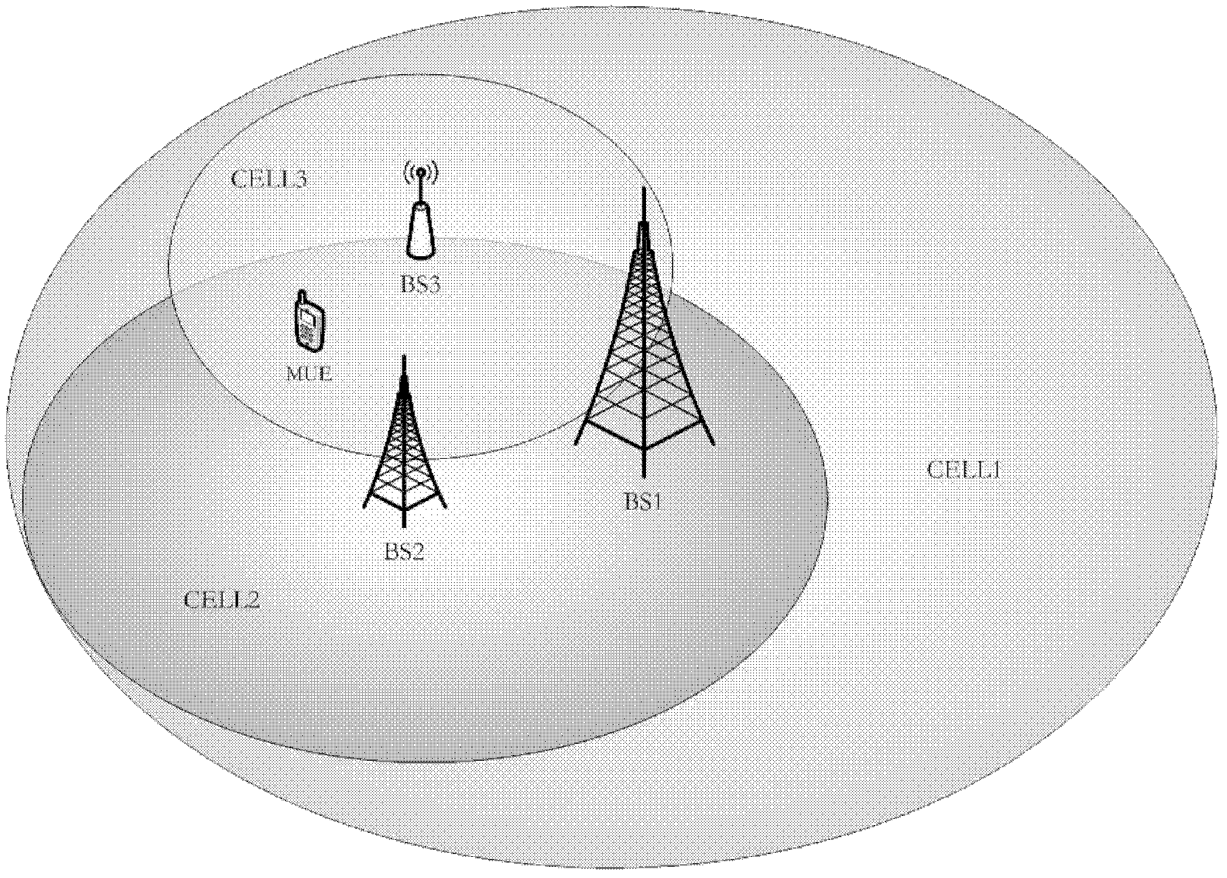 Energy conservation method for multi-access internet