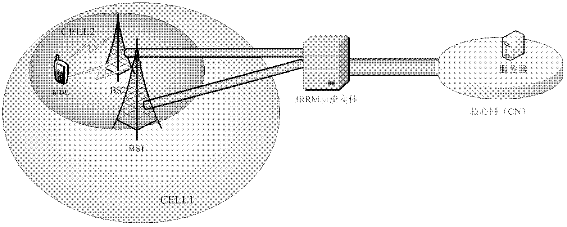 Energy conservation method for multi-access internet