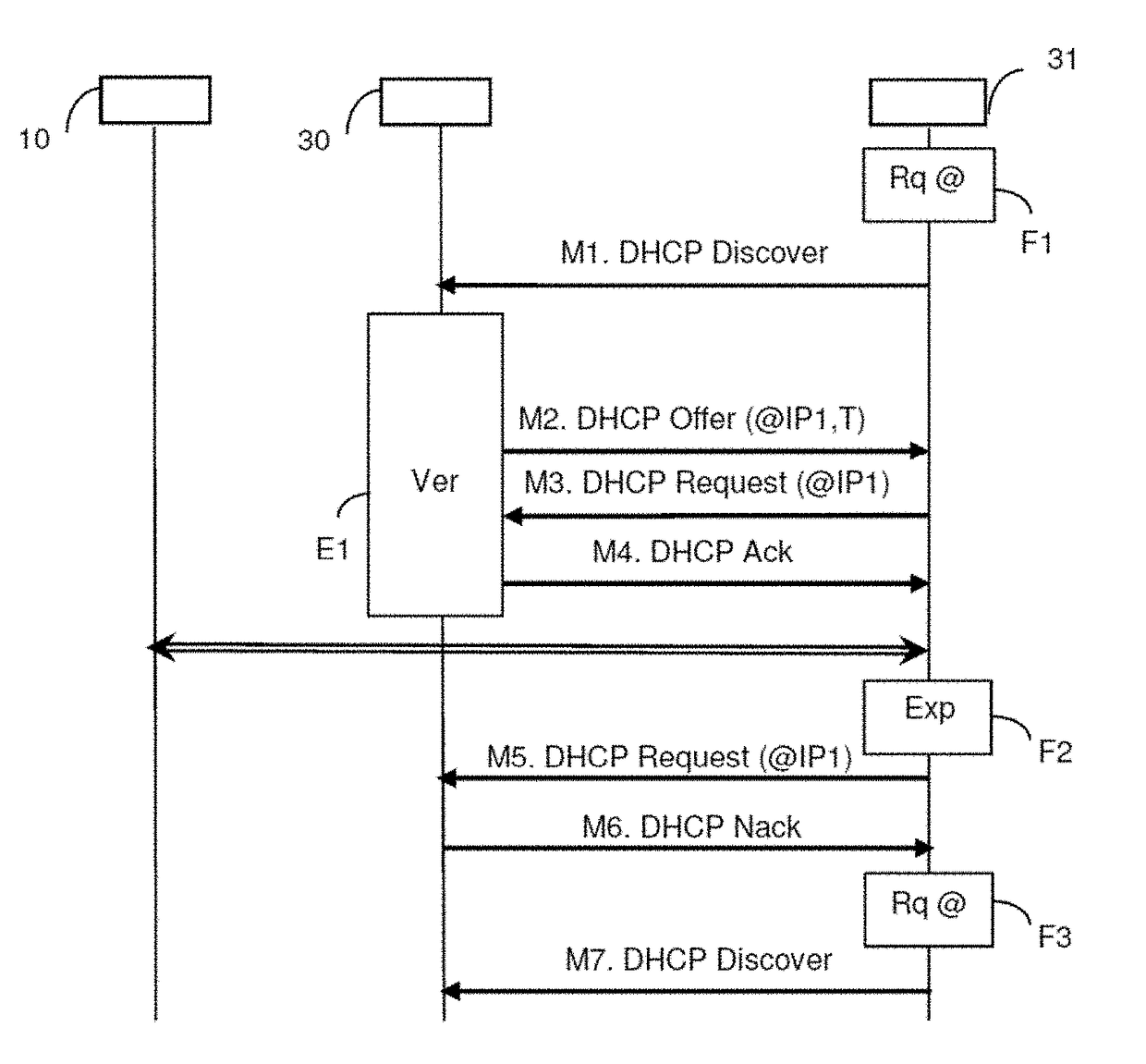 Technique for managing an address in a local area network