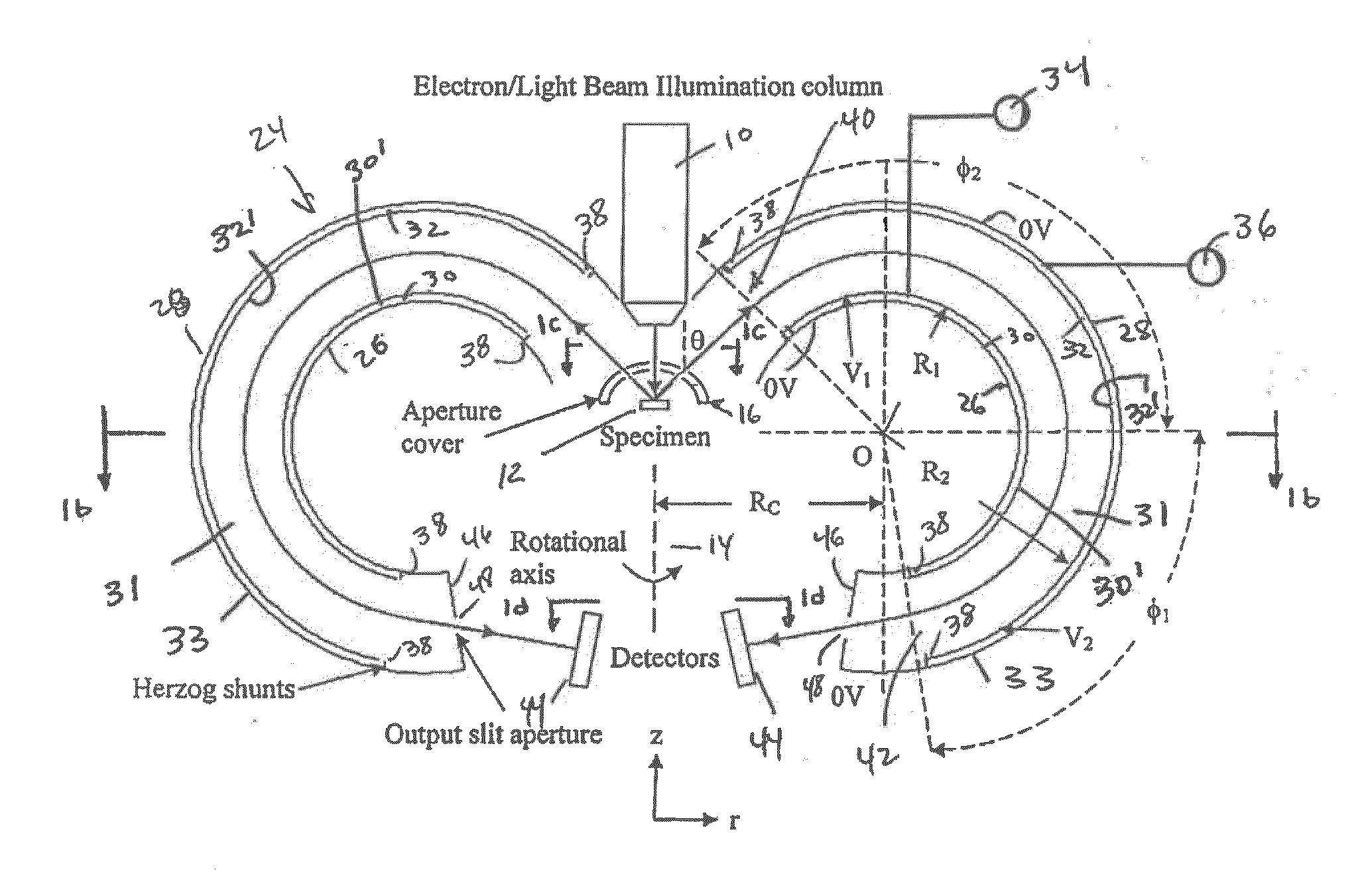 Electrostatic electron spectrometry apparatus