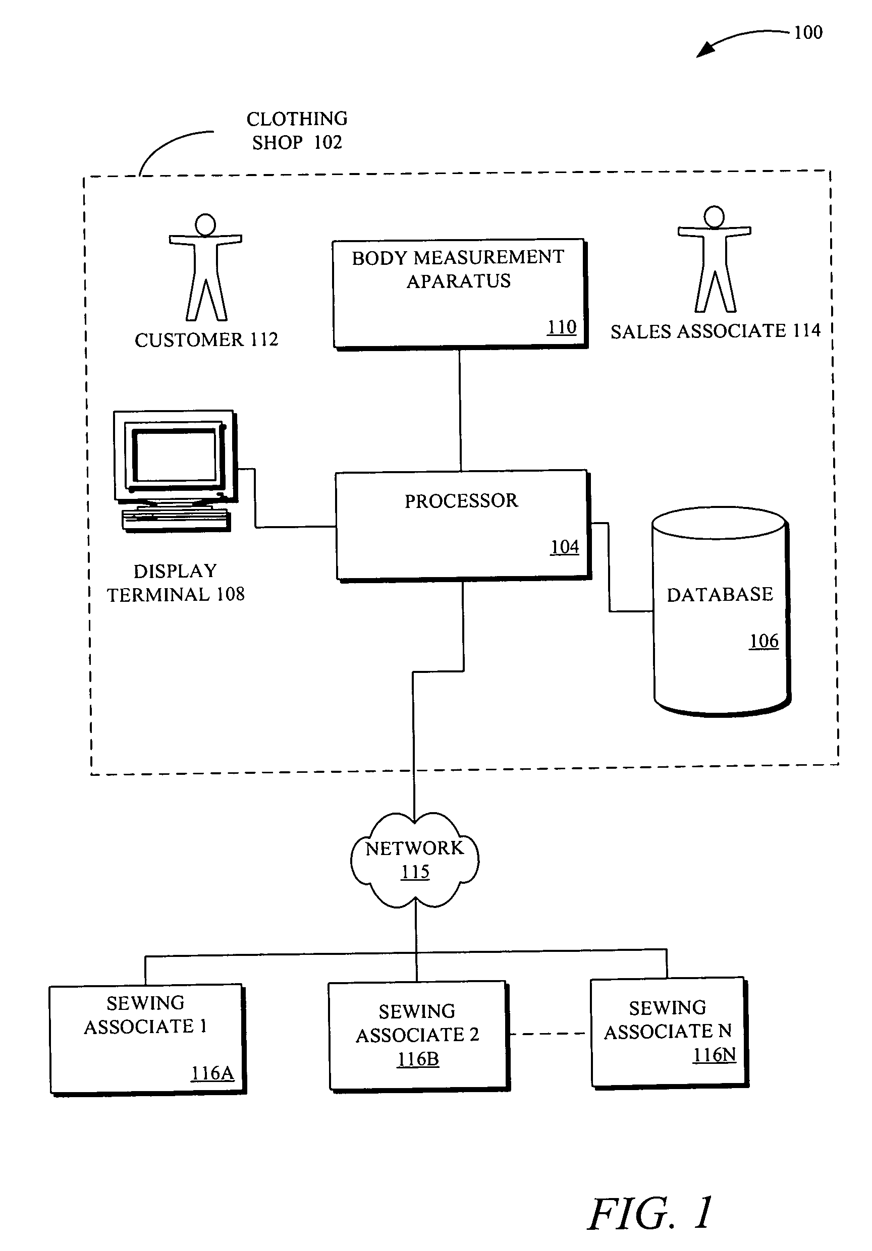 Methods and systems for coordinating customized manufacturing of consumer products