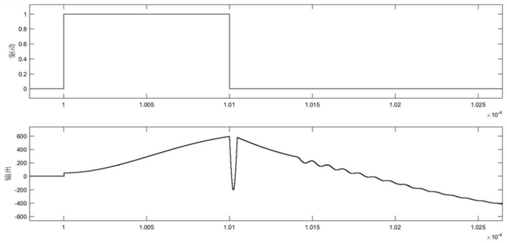 Electromagnetic descaling device power circuit