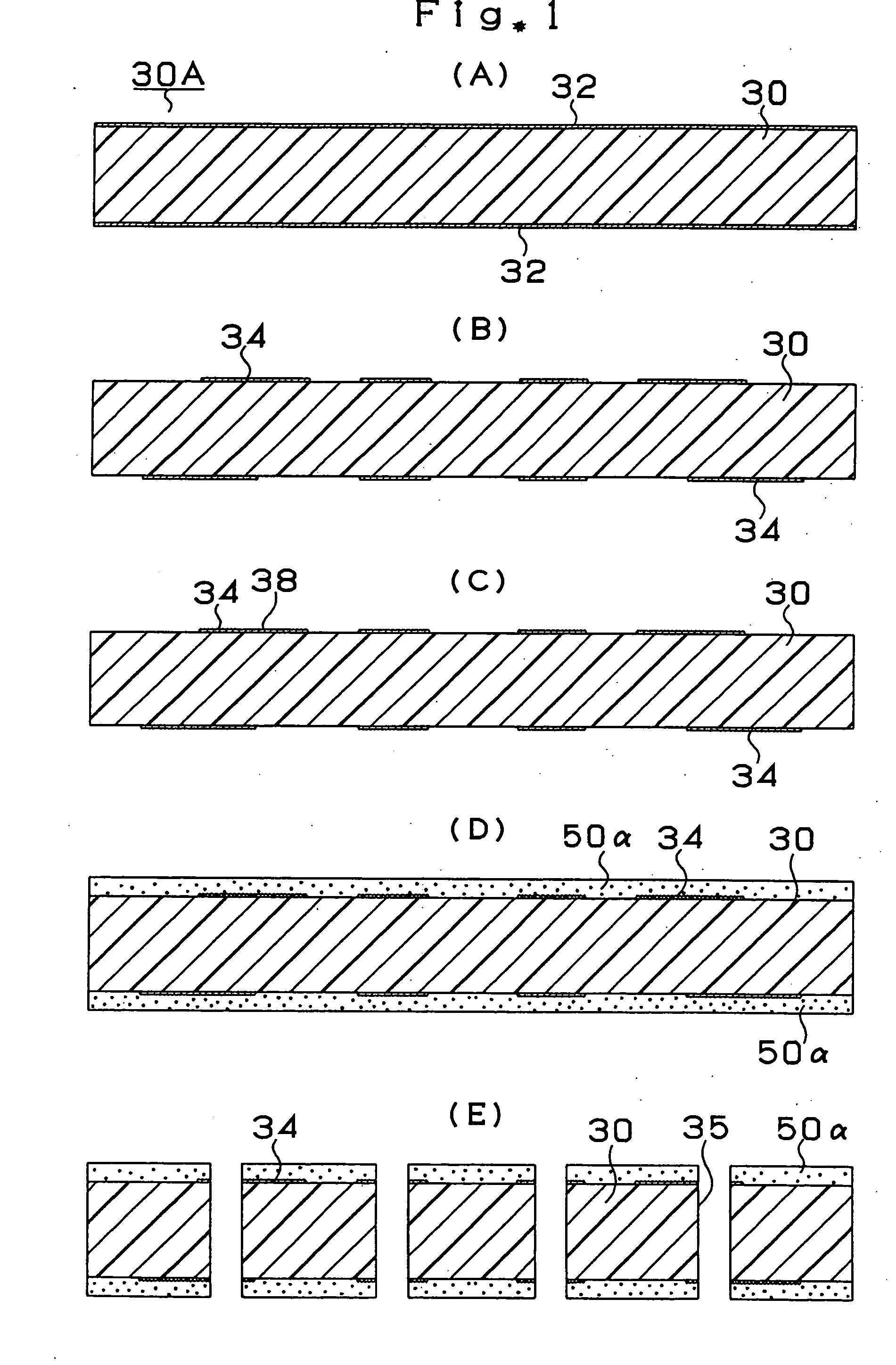 Multi-layer printed circuit board and method of manufacturing multi-layer printed circuit board