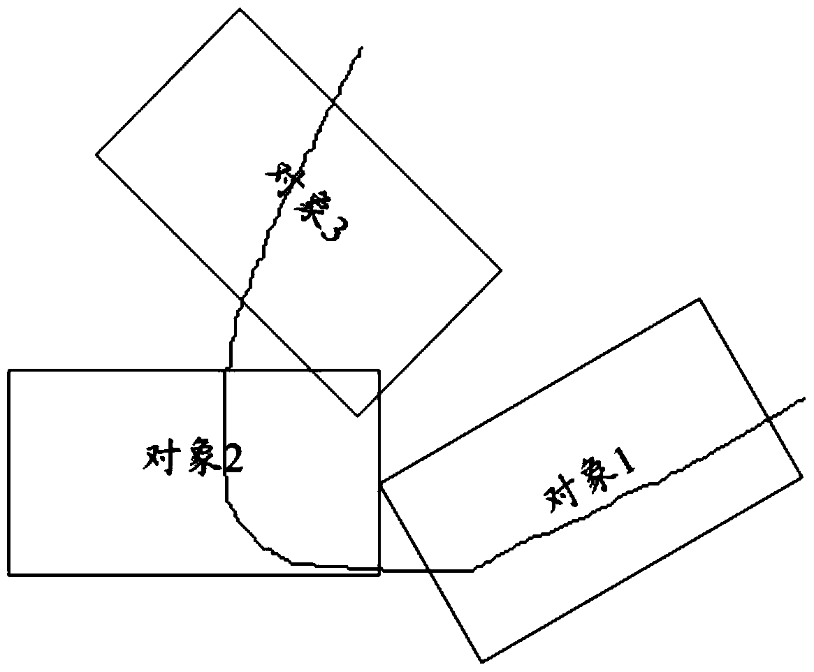 An information processing method and an electronic device