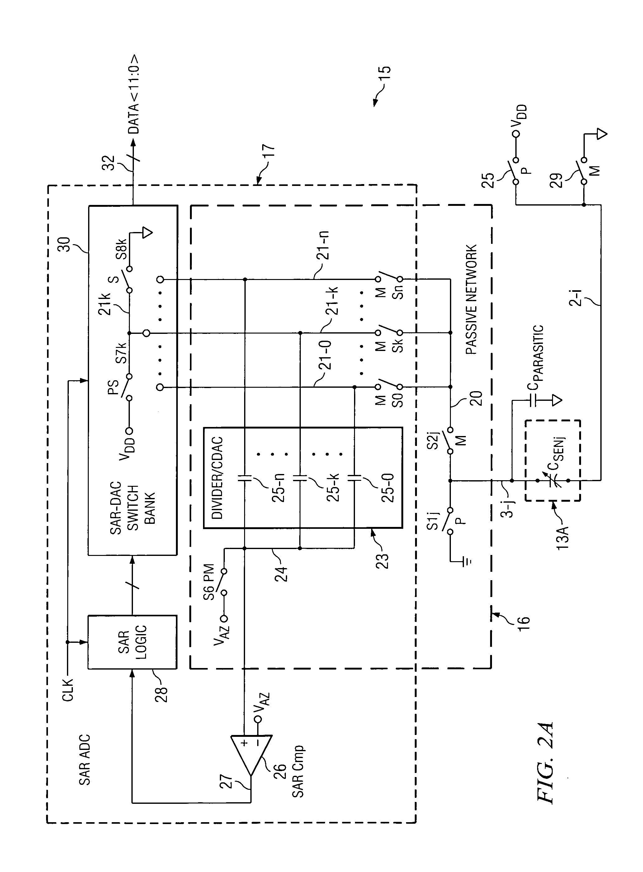 Capacitance measurement system and method