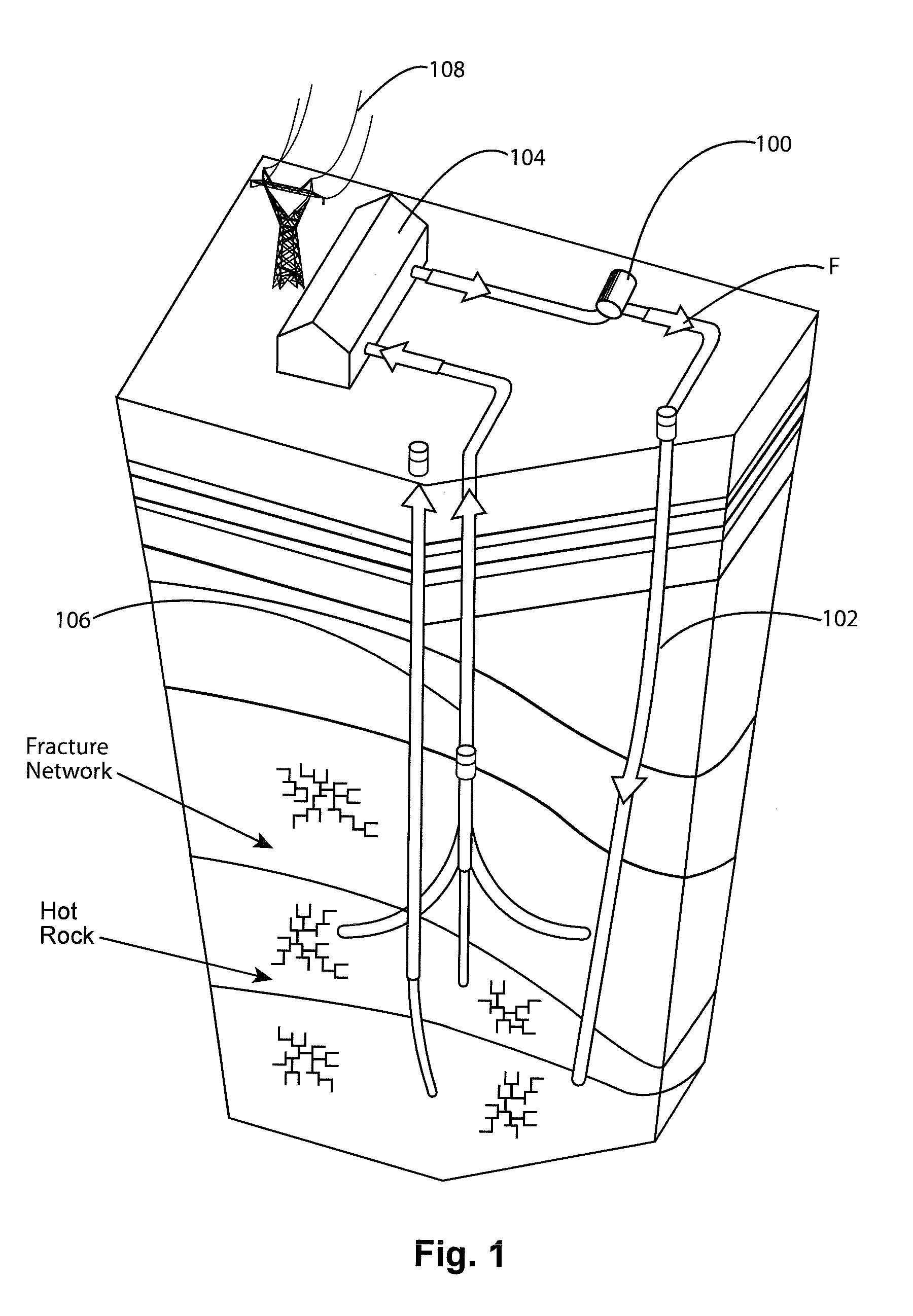 Cavitation-based hydro-fracturing technique for geothermal reservoir stimulation