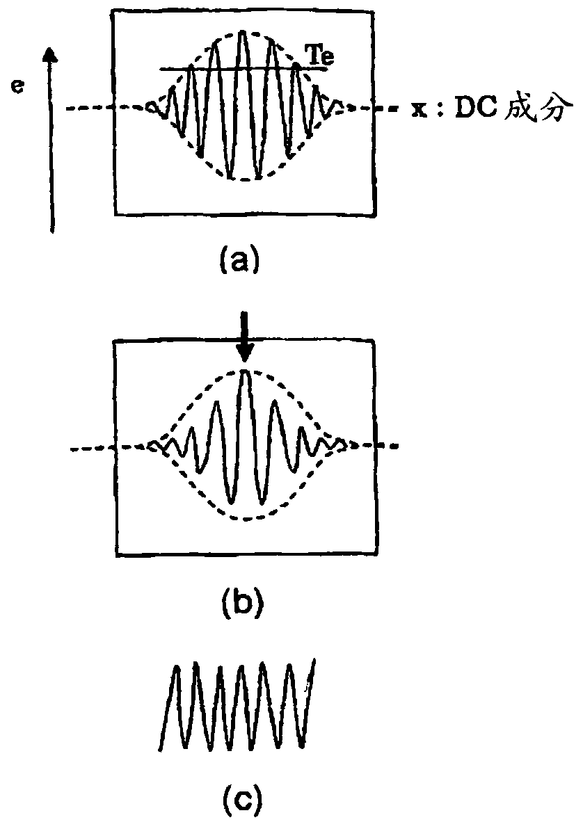 Interference microscope and measuring apparatus