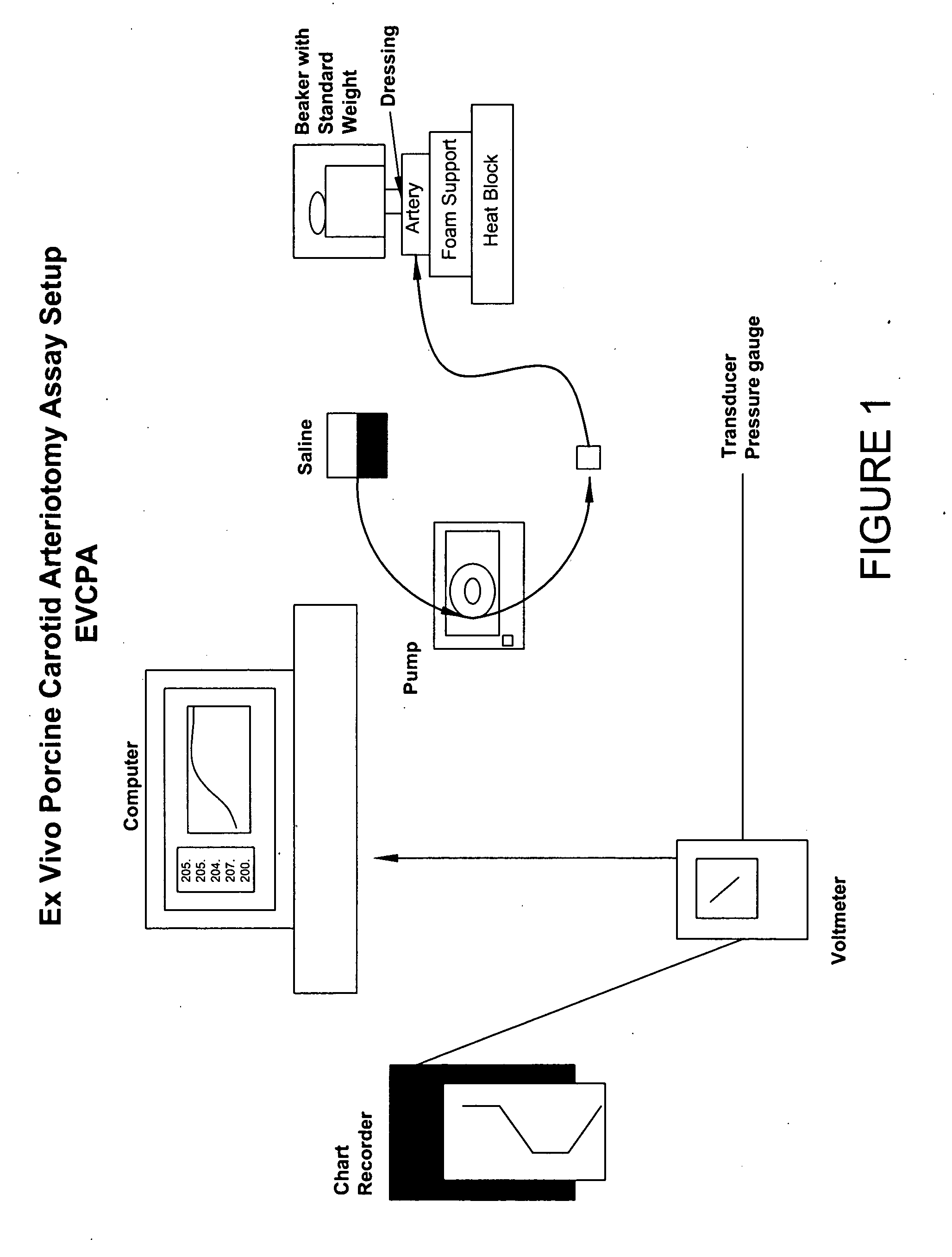 Methods and dressings for sealing internal injuries