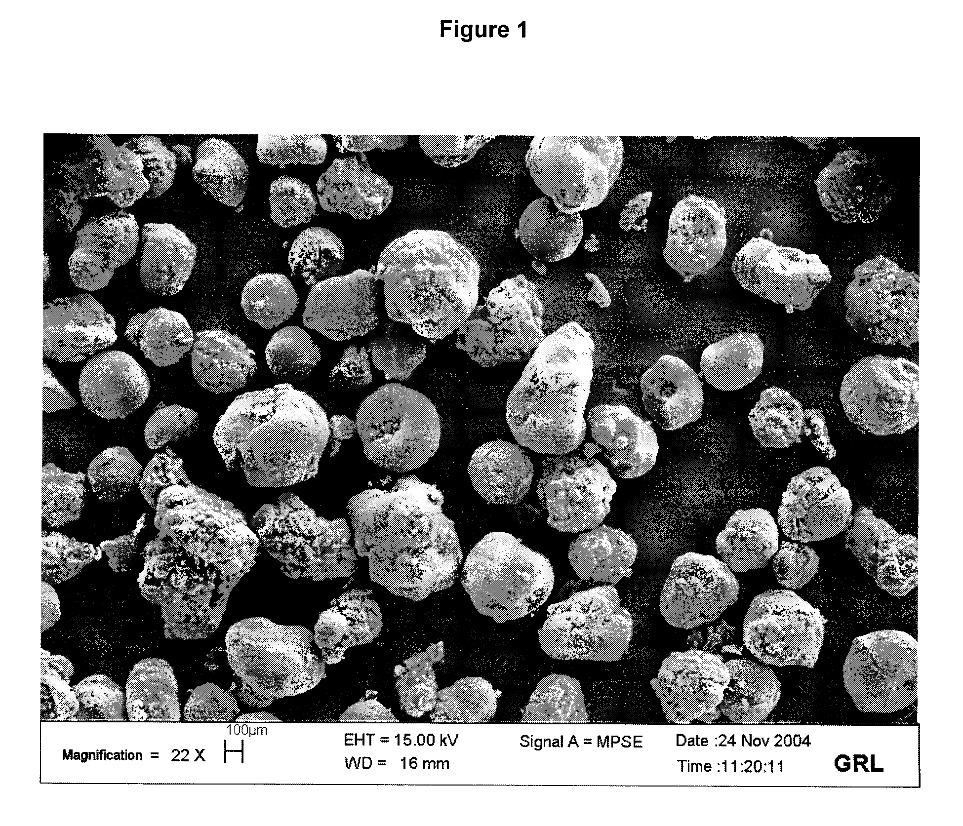 Method for synthesis of carbon nanotubes