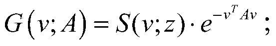 Rendering method based on aeolotropy spherical Gaussian function