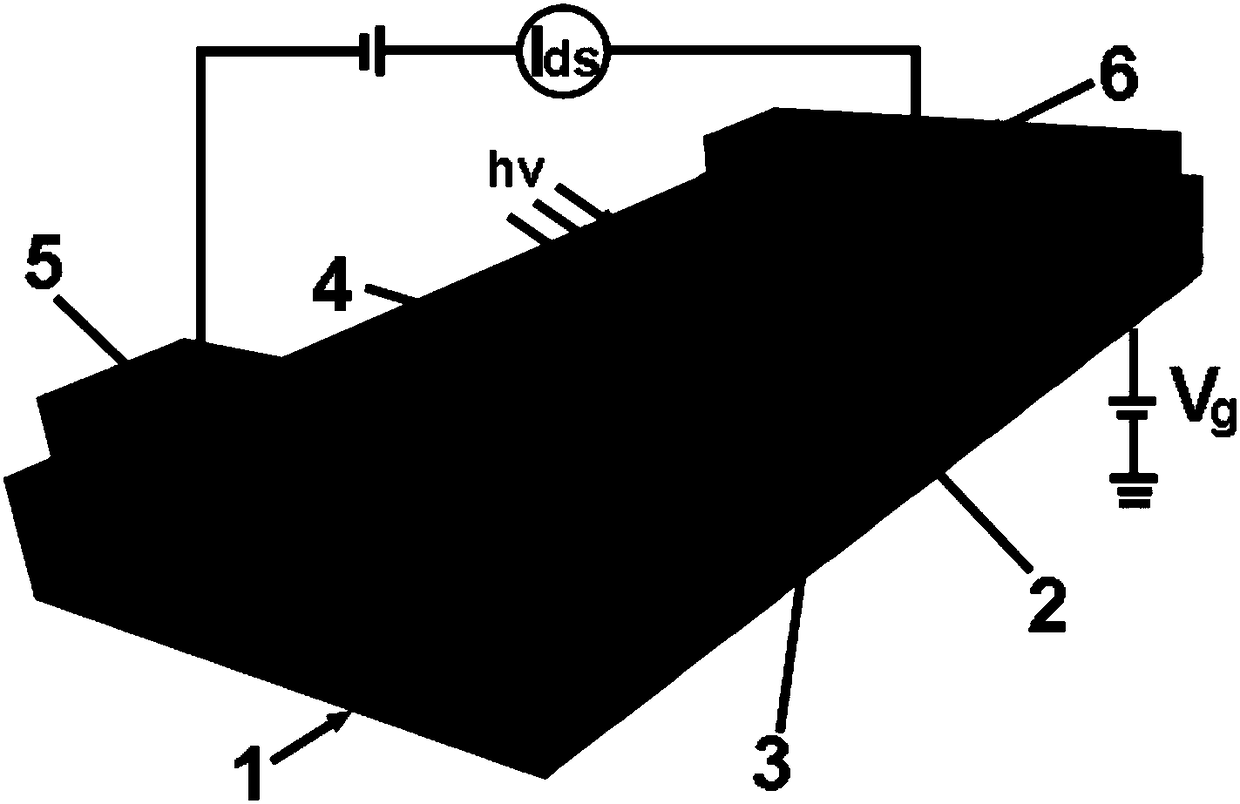 MnWO4 nano-plate photosensitive field-effect transistor and manufacturing method thereof