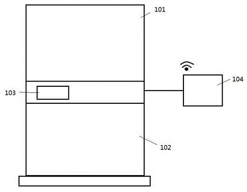 Integrated naked-eye 3D display double-screen multifunctional advertisement machine system