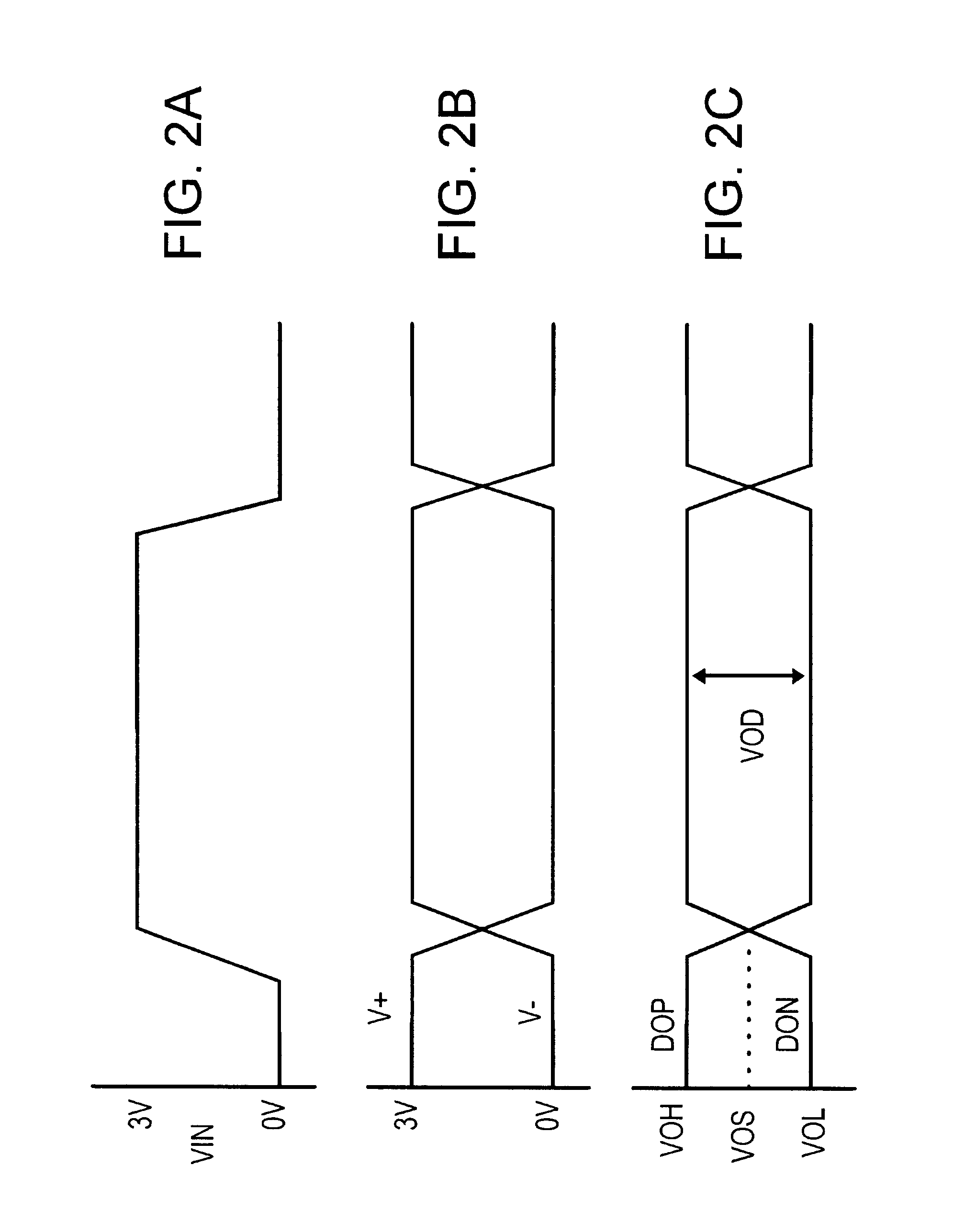 Low-voltage differential driver with opened eye pattern