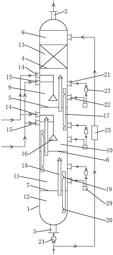 Nitromethane synthesis reaction tower