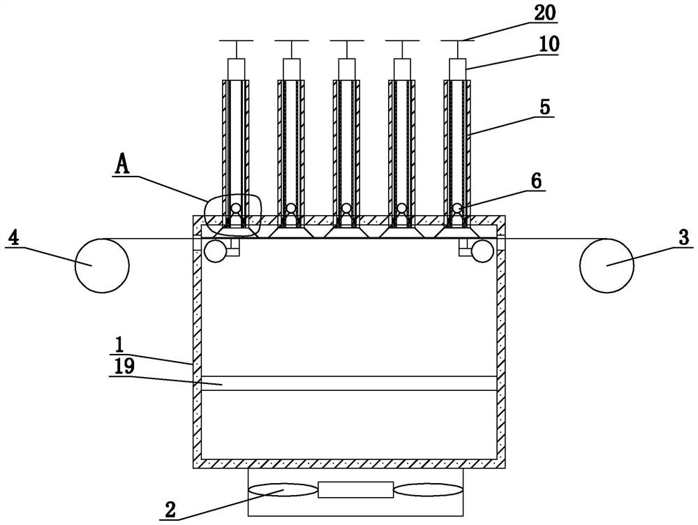 Fabric air permeability detection equipment