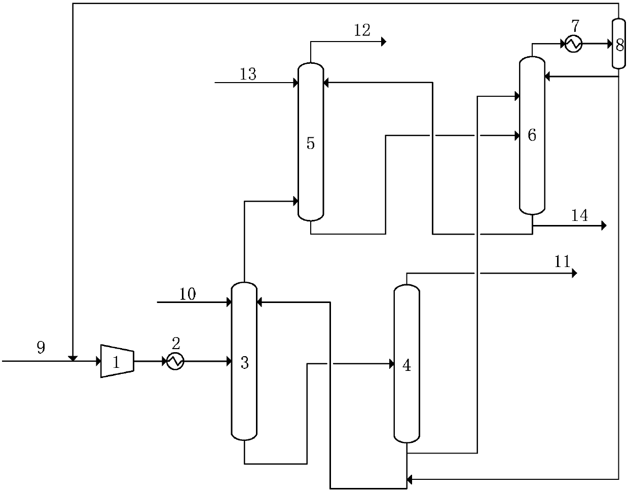 Method and device for recycling saturated dry gas of refinery plant by adopting shallow cold oil absorption technology