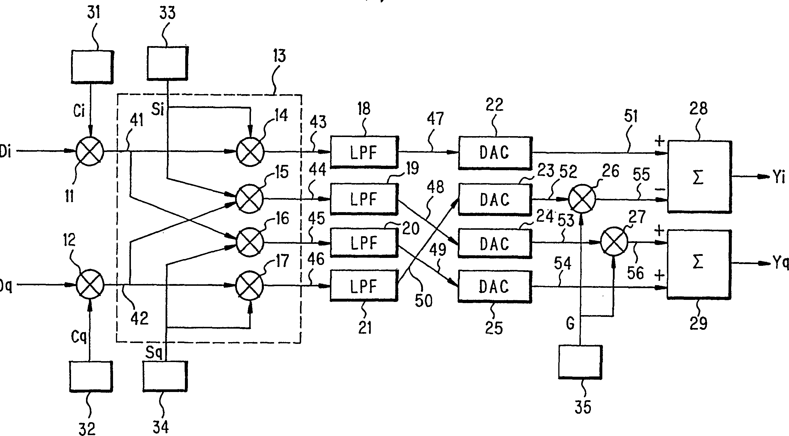 CDMA modulation method and device thereof