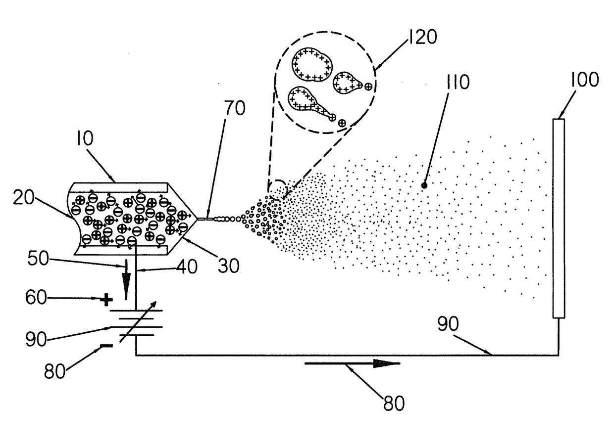 Method of improved paper based mass spectrometry and novel wick support structures