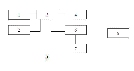 Method for monitoring whole-process safe displacement of underground surrounding rock