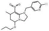 Pesticide combination for preventing and controlling Psylla chinensis Yang et Li, and preparation method thereof