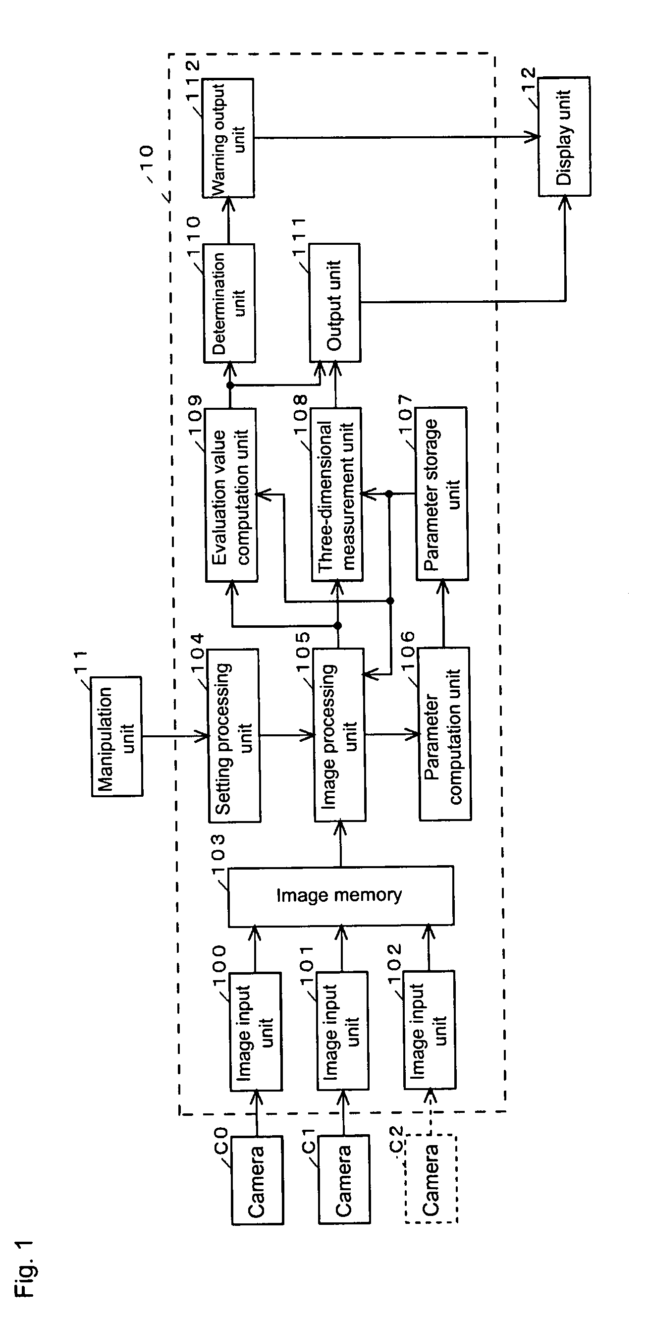 Method and apparatus for performing three-dimensional measurement