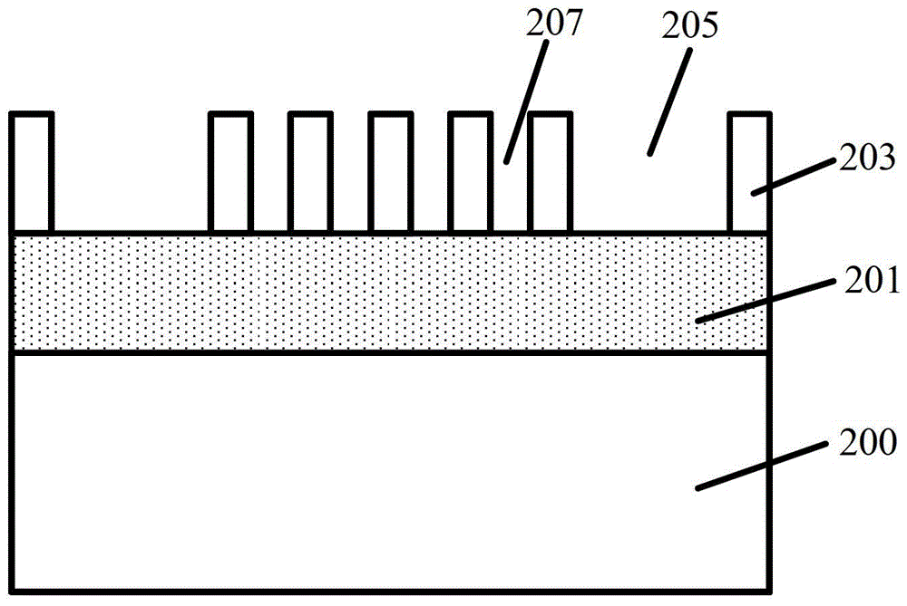 Fin field effect transistor and method of forming the same