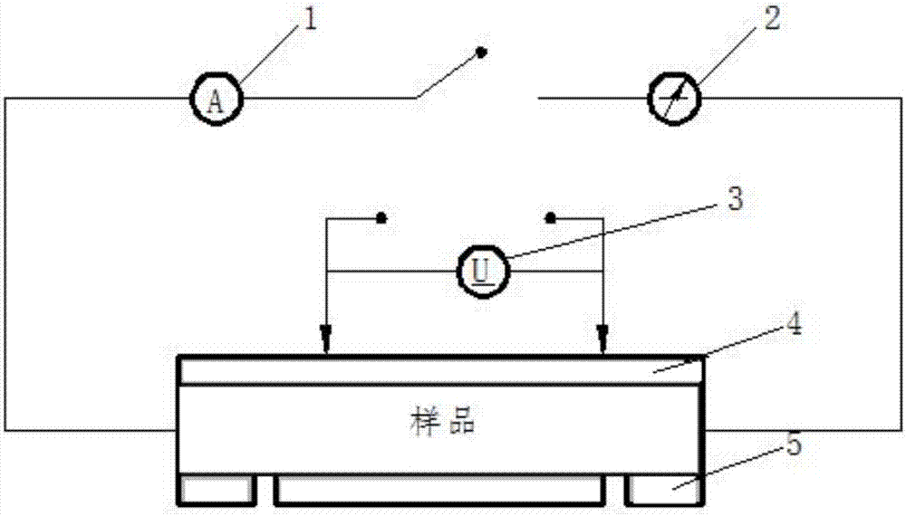 Conductive asphalt concrete