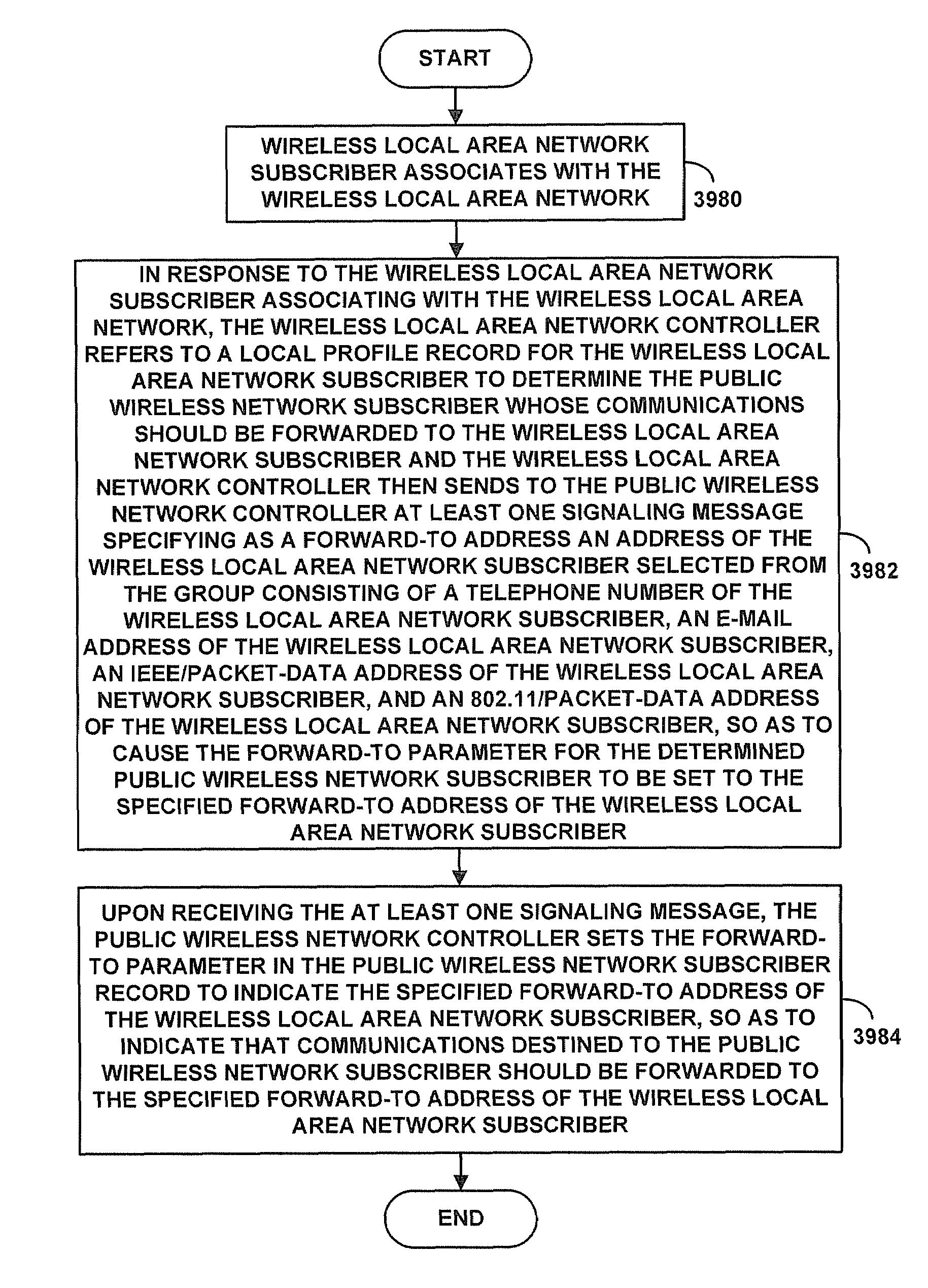 Method and system for diverting wireless network communications