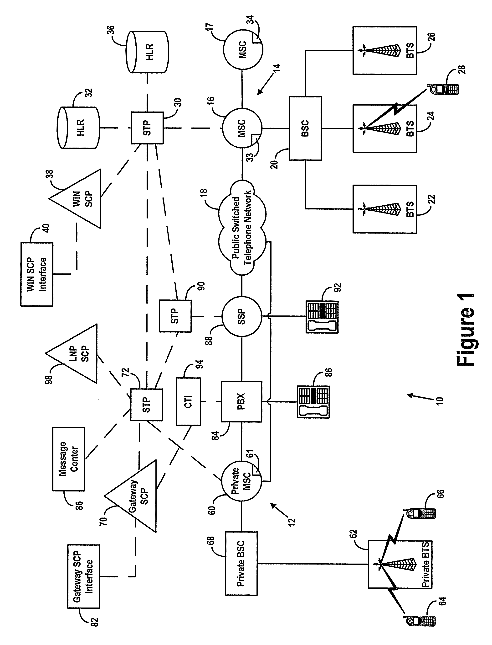 Method and system for diverting wireless network communications