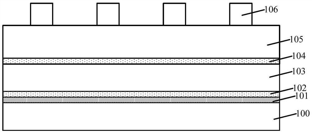 Semiconductor structure and forming method thereof