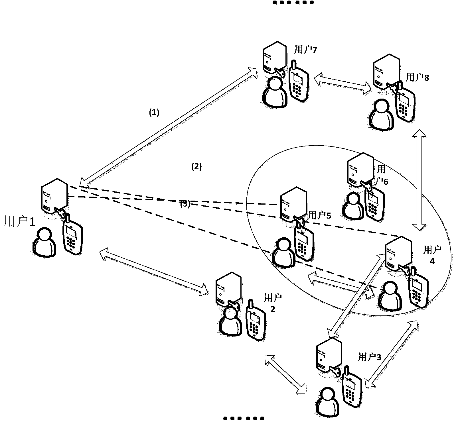 Privacy protection system and method used for P2P social network and based on broadcast encryption