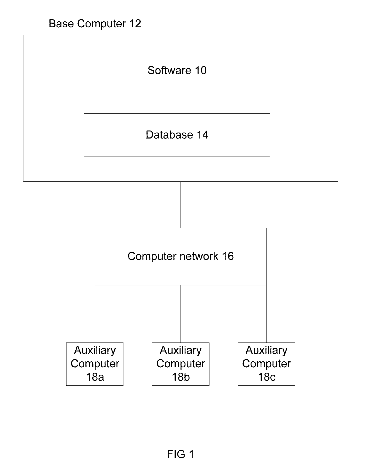 System and method for ranking options for medical treatments