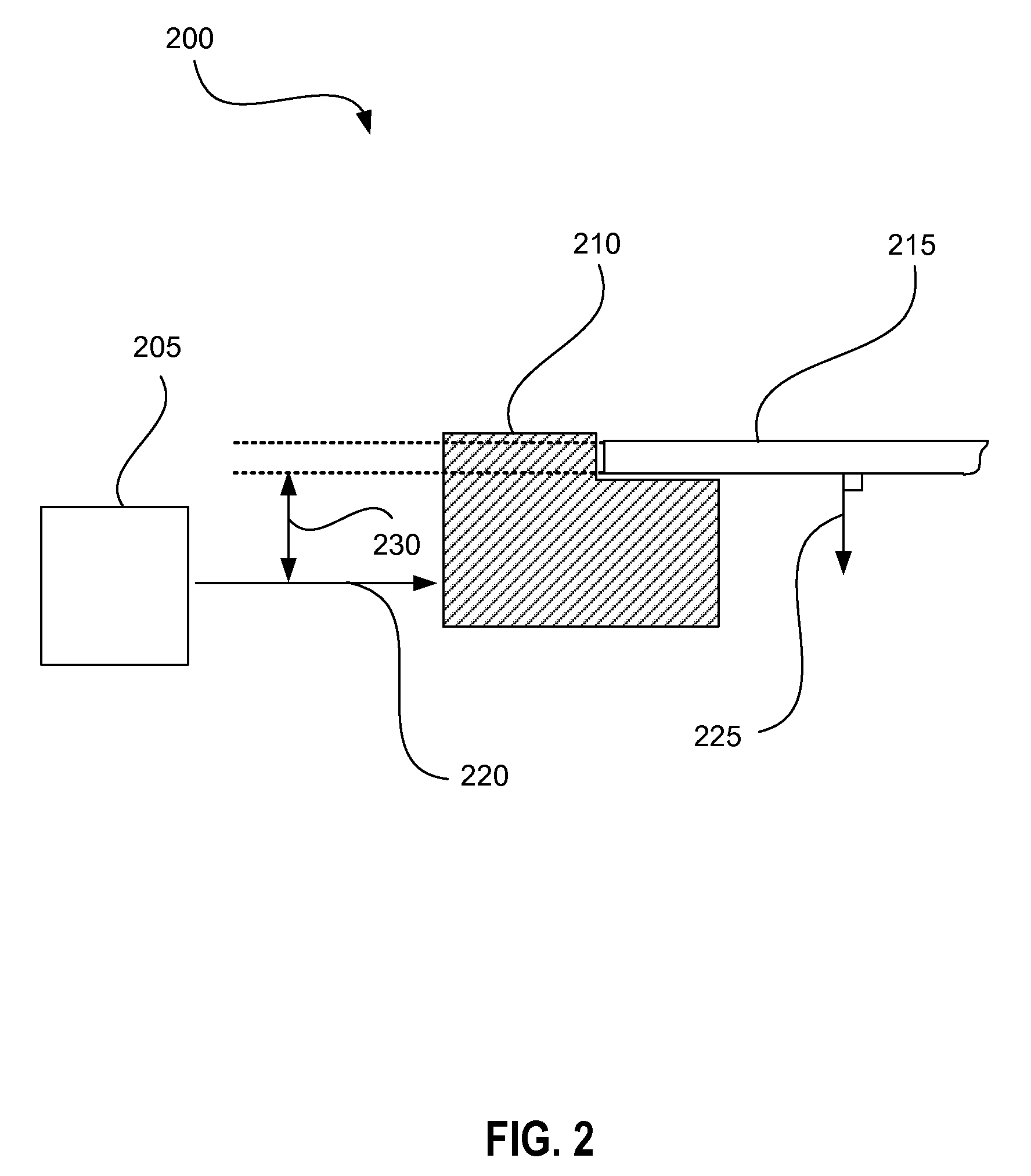 Planar optical waveguide with core of low-index-of-refraction interrogation medium