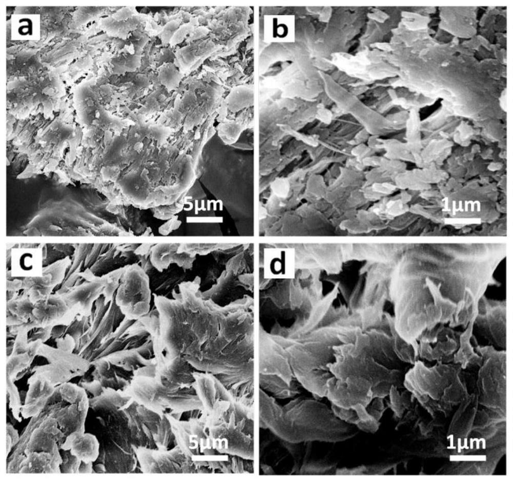 A kind of diesel adsorbent and preparation method thereof