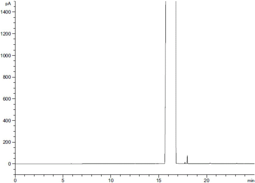 Method for separating and measuring relevant substance of lurasidone hydrochloride intermediate by using gas chromatographic technique