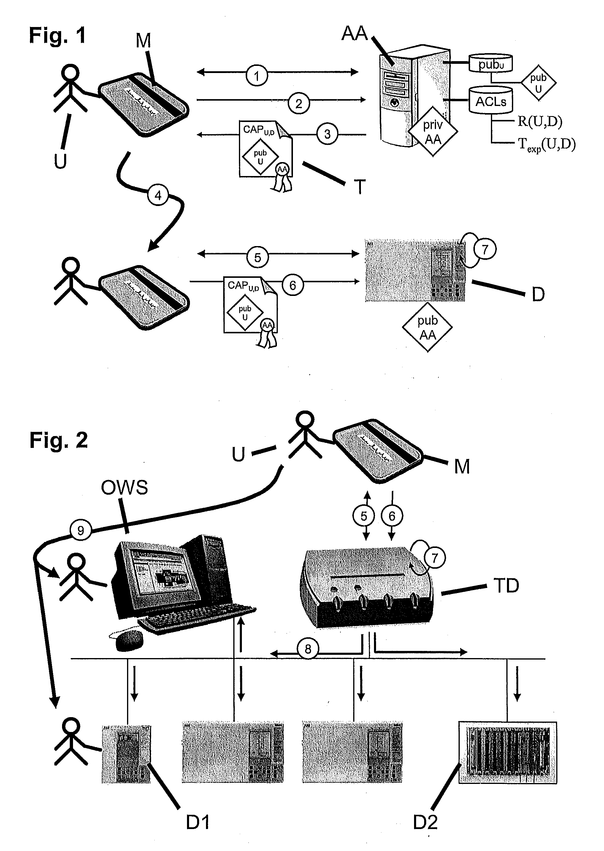 Method and system for accessing devices in a secure manner