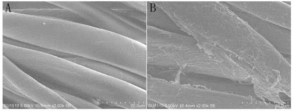 Reaction type antibacterial agent as well as synthetic method and application thereof